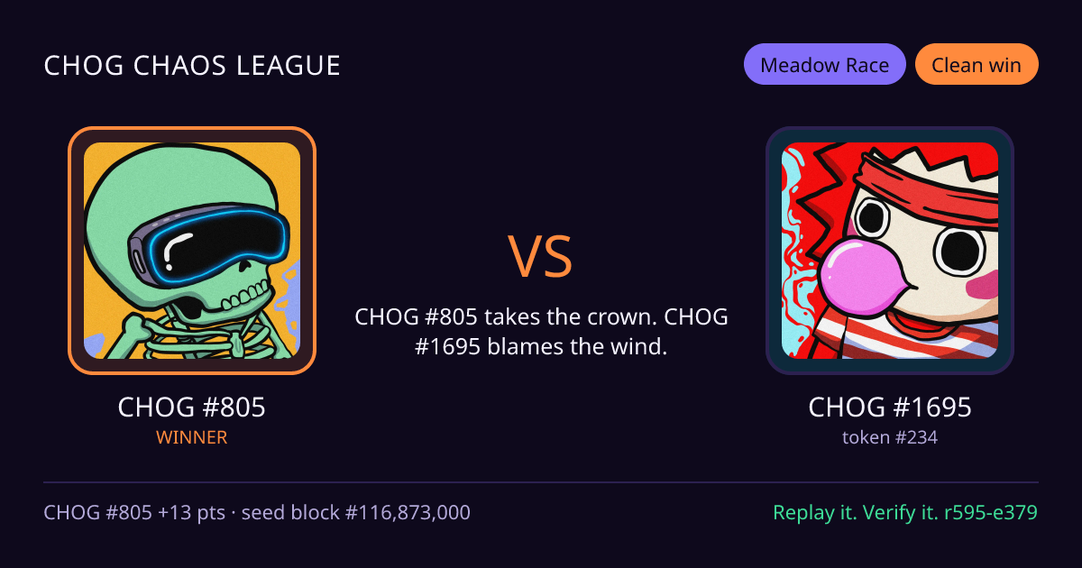 Highlight card: CHOG #805 versus CHOG #1695