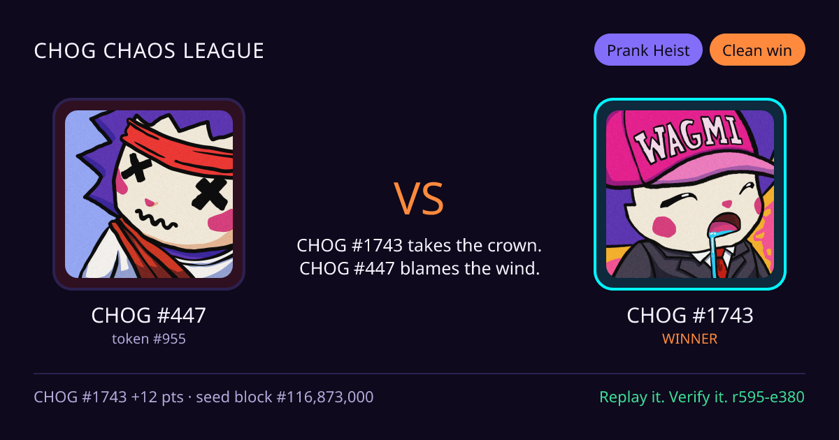 Highlight card: CHOG #447 versus CHOG #1743