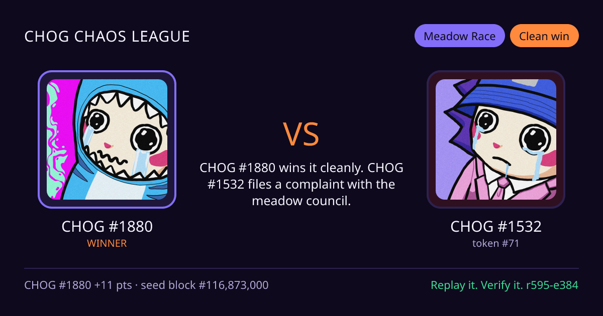 Highlight card: CHOG #1880 versus CHOG #1532