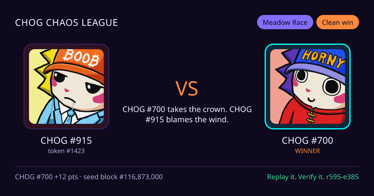 Highlight card: CHOG #915 versus CHOG #700