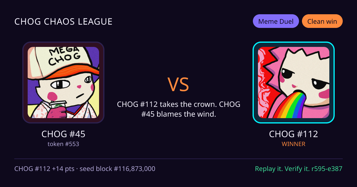 Highlight card: CHOG #45 versus CHOG #112