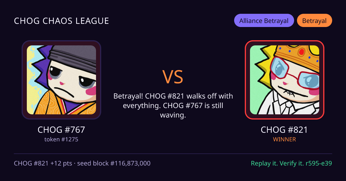 Highlight card: CHOG #767 versus CHOG #821