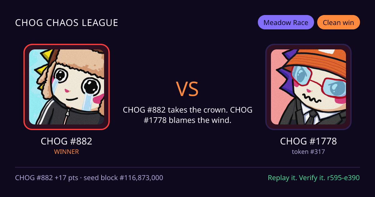 Highlight card: CHOG #882 versus CHOG #1778