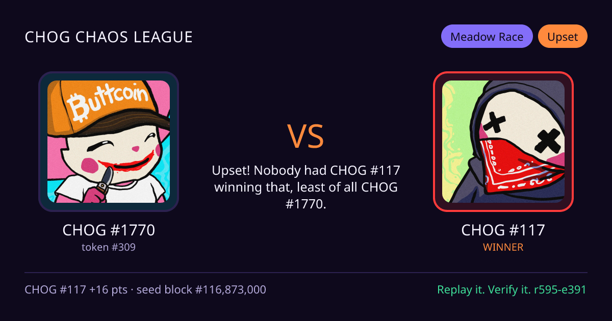 Highlight card: CHOG #1770 versus CHOG #117