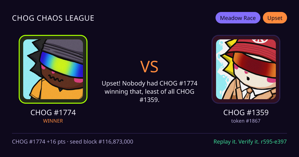 Highlight card: CHOG #1774 versus CHOG #1359