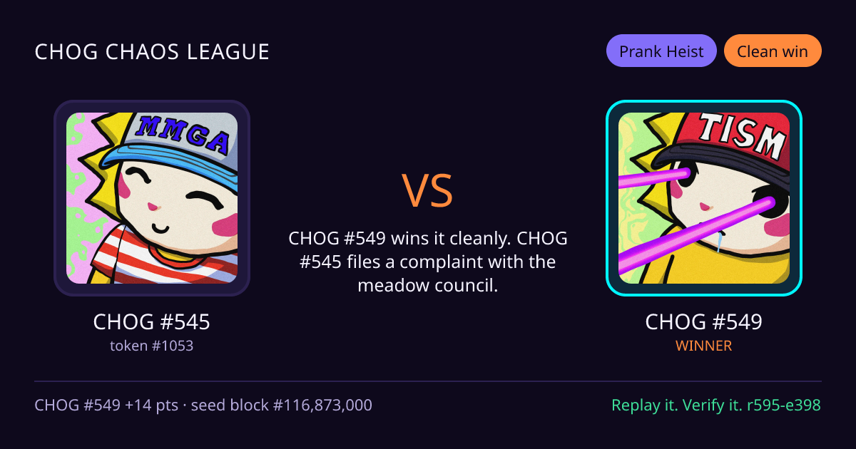 Highlight card: CHOG #545 versus CHOG #549