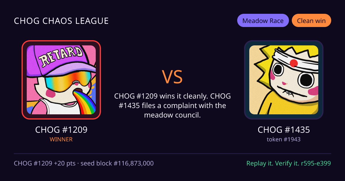 Highlight card: CHOG #1209 versus CHOG #1435