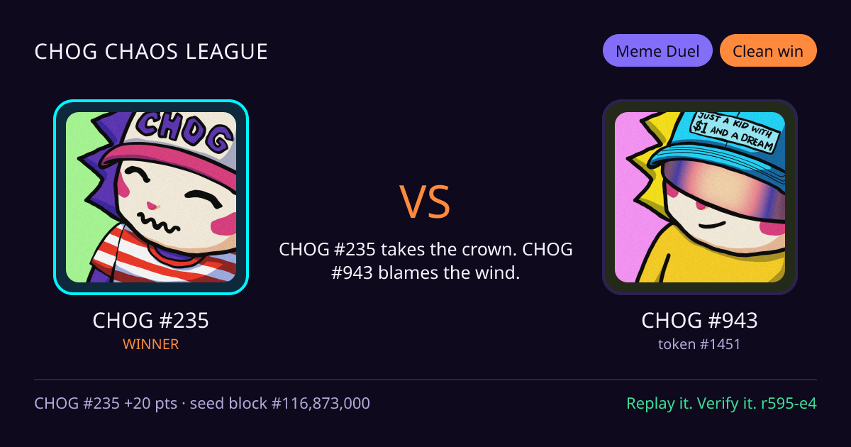 Highlight card: CHOG #235 versus CHOG #943