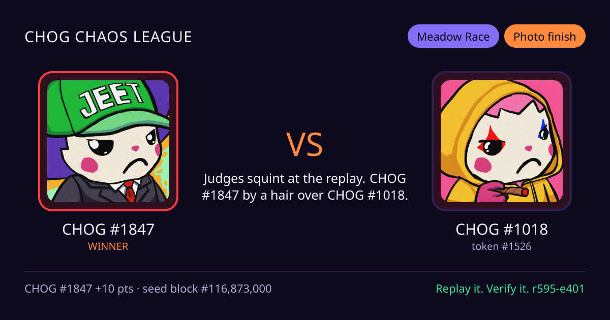 Highlight card: CHOG #1847 versus CHOG #1018