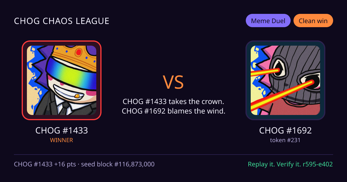 Highlight card: CHOG #1433 versus CHOG #1692