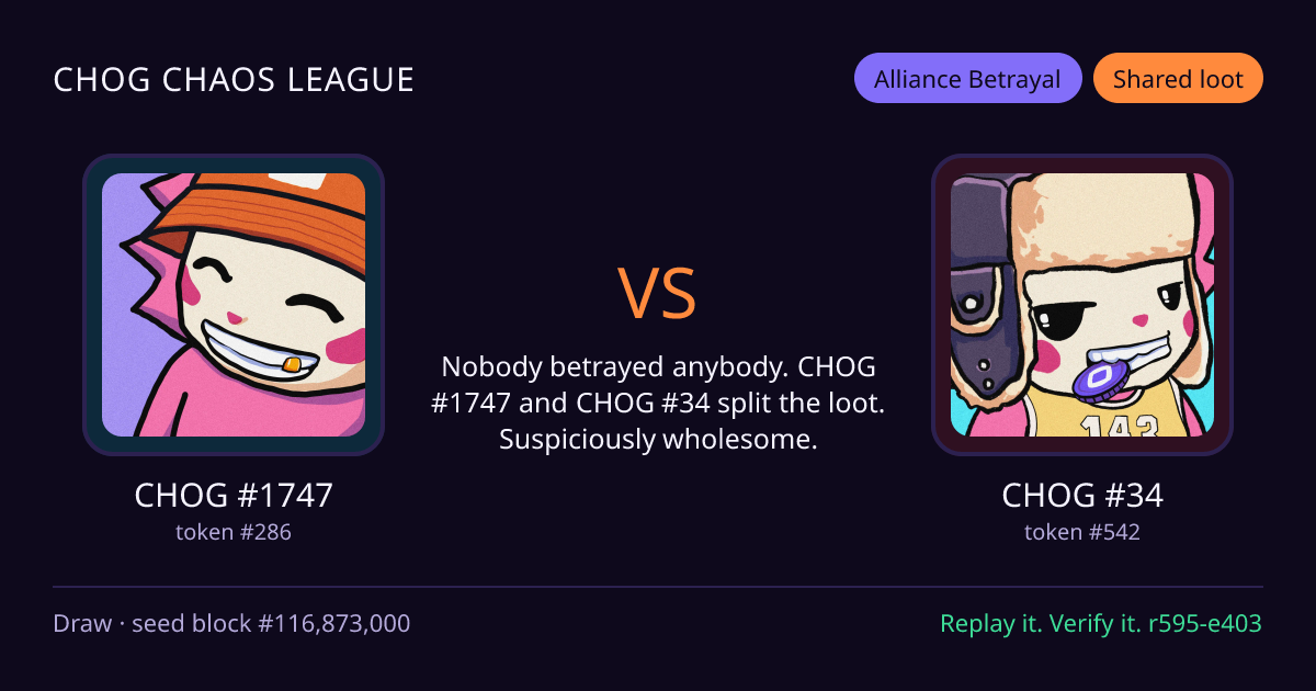 Highlight card: CHOG #1747 versus CHOG #34