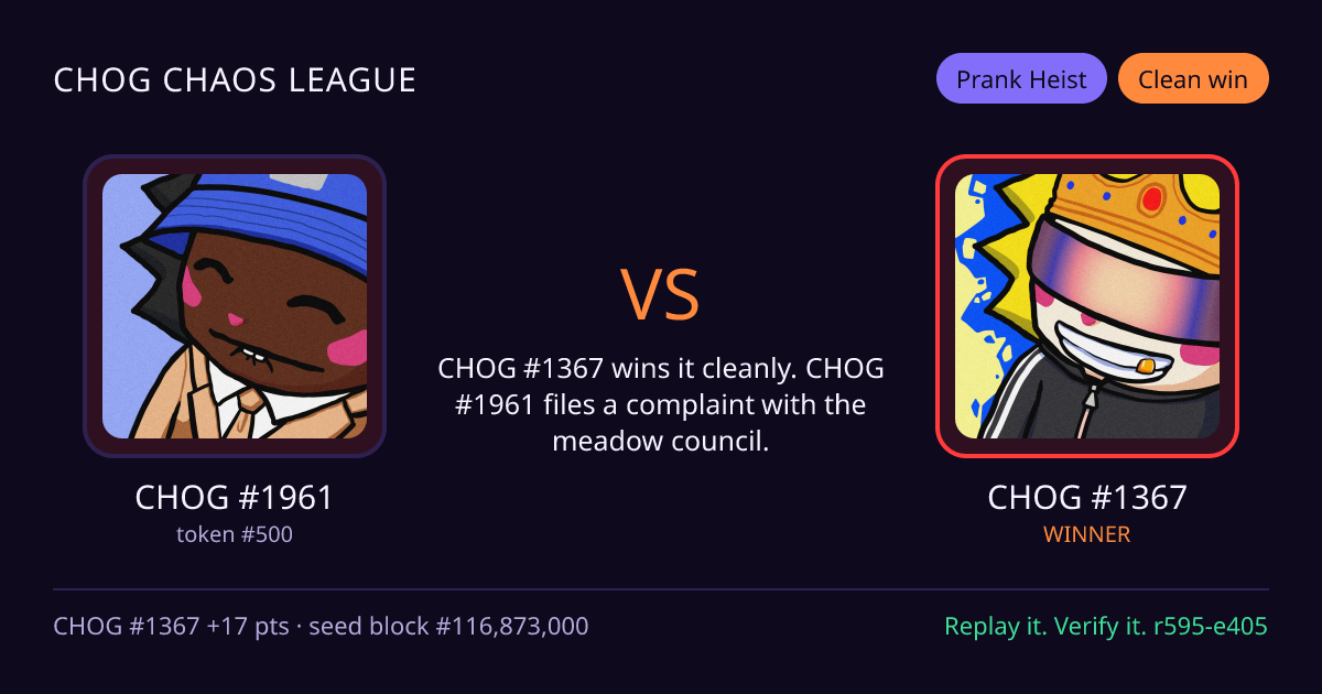 Highlight card: CHOG #1961 versus CHOG #1367