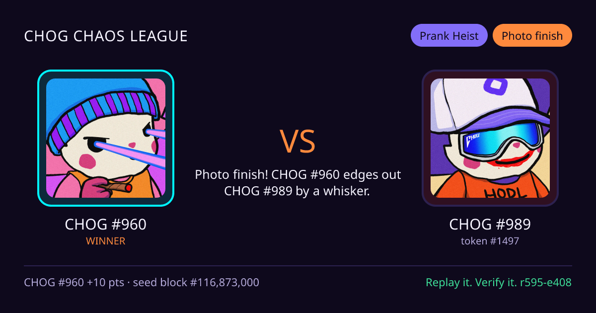 Highlight card: CHOG #960 versus CHOG #989