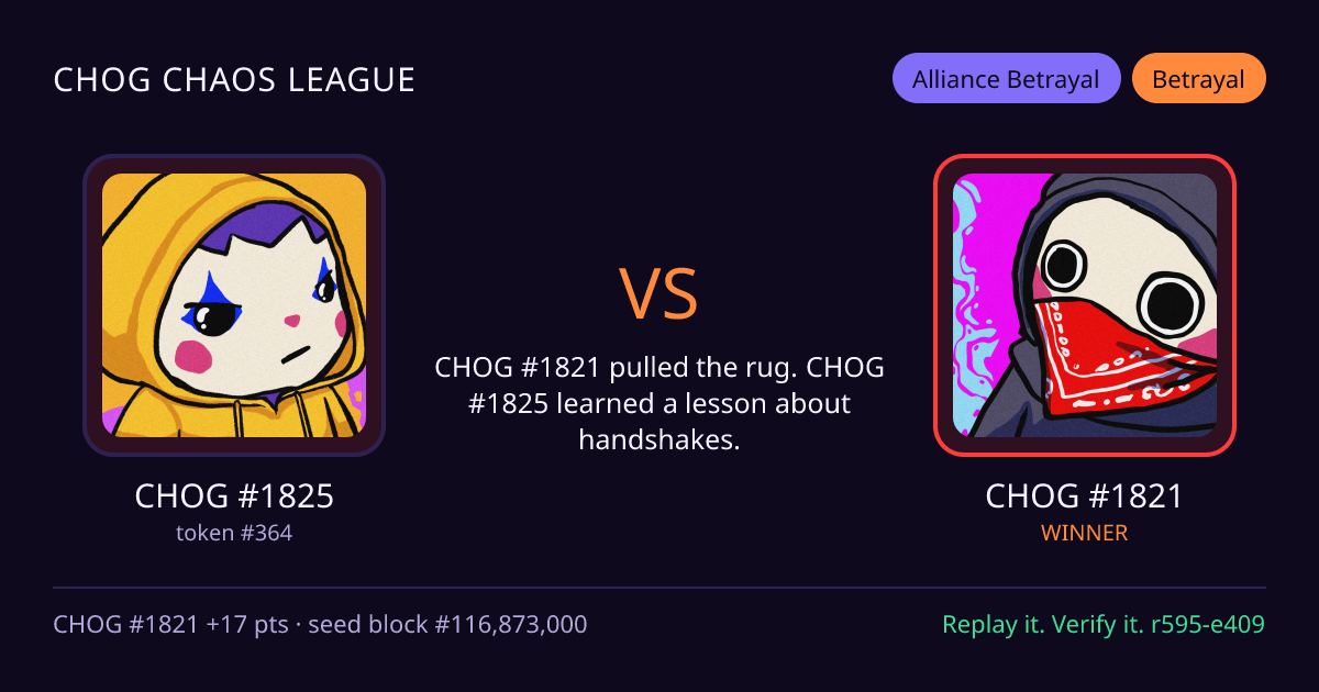 Highlight card: CHOG #1825 versus CHOG #1821