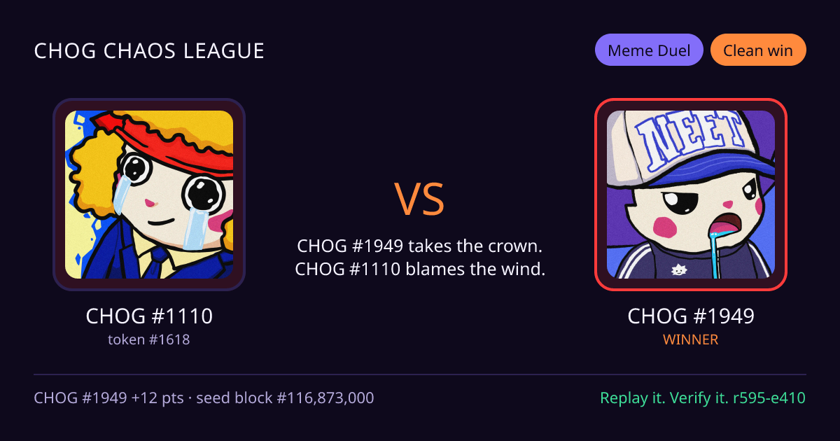 Highlight card: CHOG #1110 versus CHOG #1949