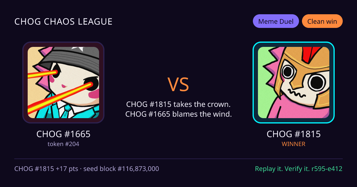 Highlight card: CHOG #1665 versus CHOG #1815