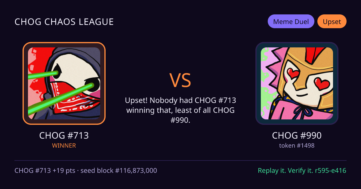 Highlight card: CHOG #713 versus CHOG #990
