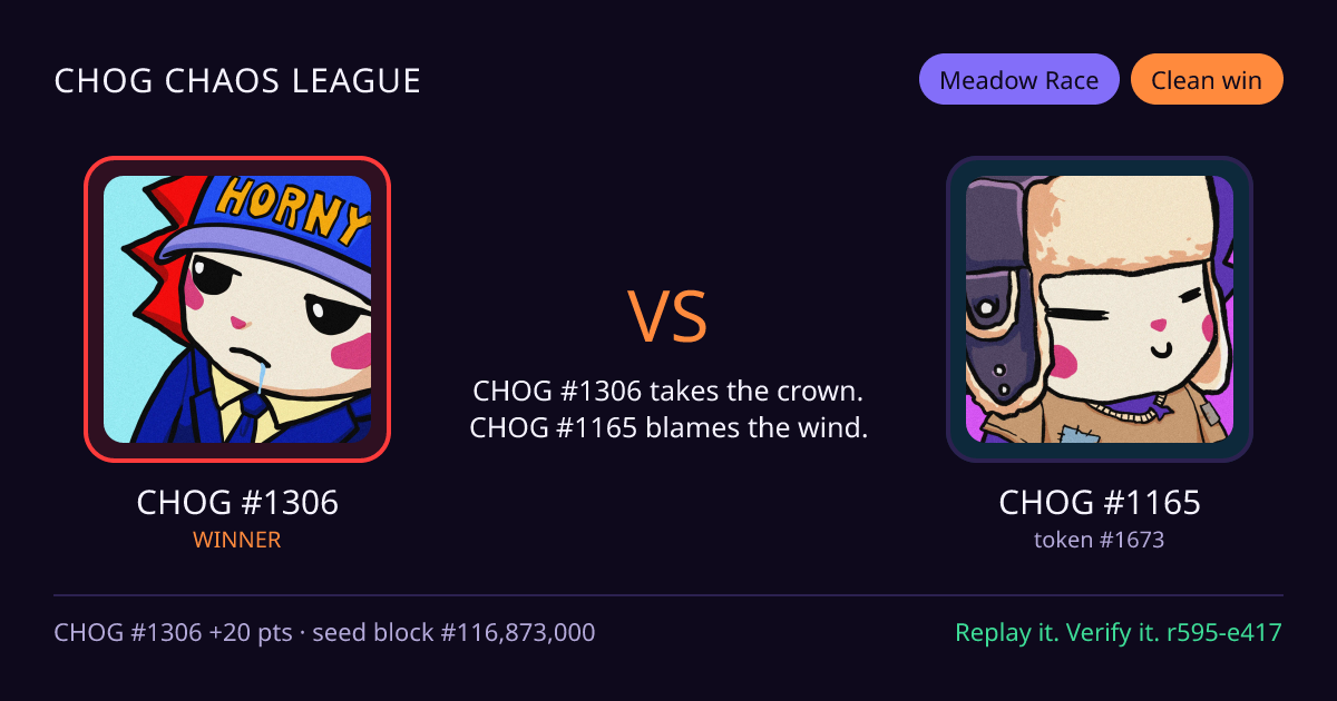 Highlight card: CHOG #1306 versus CHOG #1165