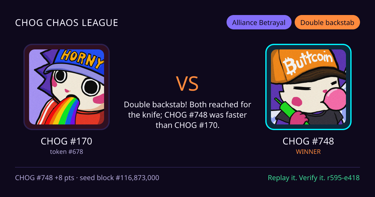 Highlight card: CHOG #170 versus CHOG #748