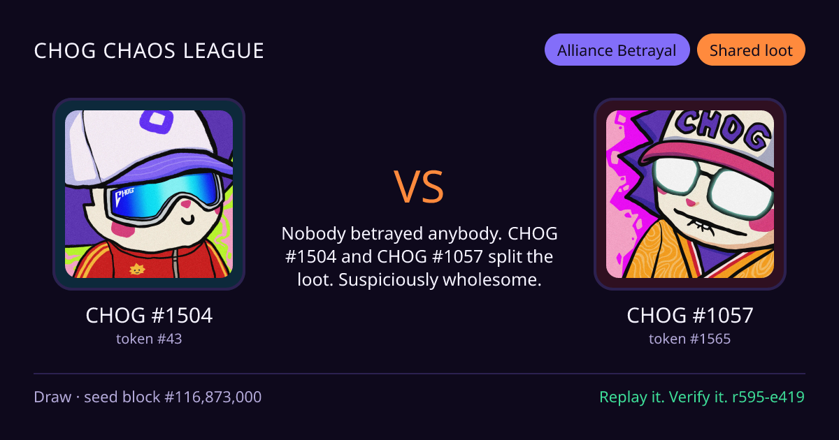 Highlight card: CHOG #1504 versus CHOG #1057