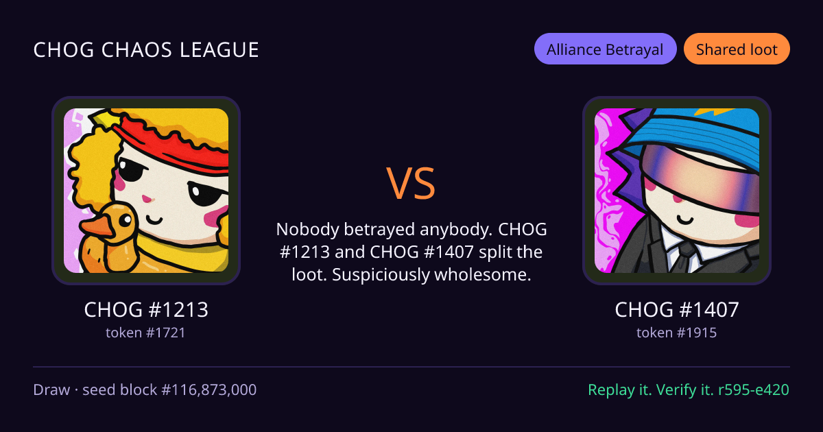 Highlight card: CHOG #1213 versus CHOG #1407
