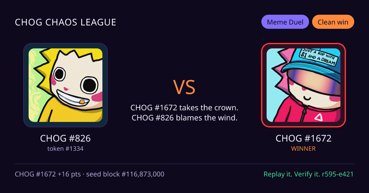 Highlight card: CHOG #826 versus CHOG #1672