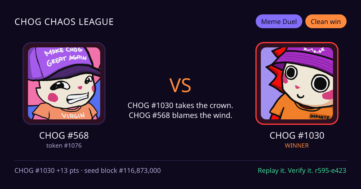 Highlight card: CHOG #568 versus CHOG #1030