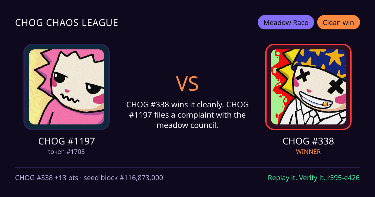 Highlight card: CHOG #1197 versus CHOG #338