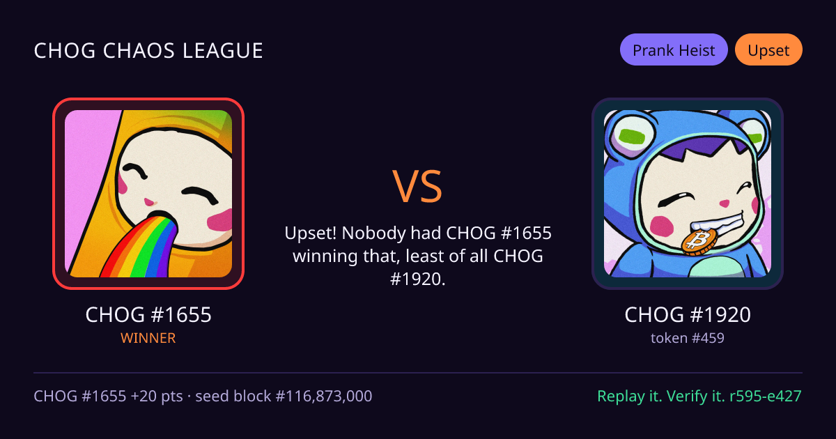 Highlight card: CHOG #1655 versus CHOG #1920