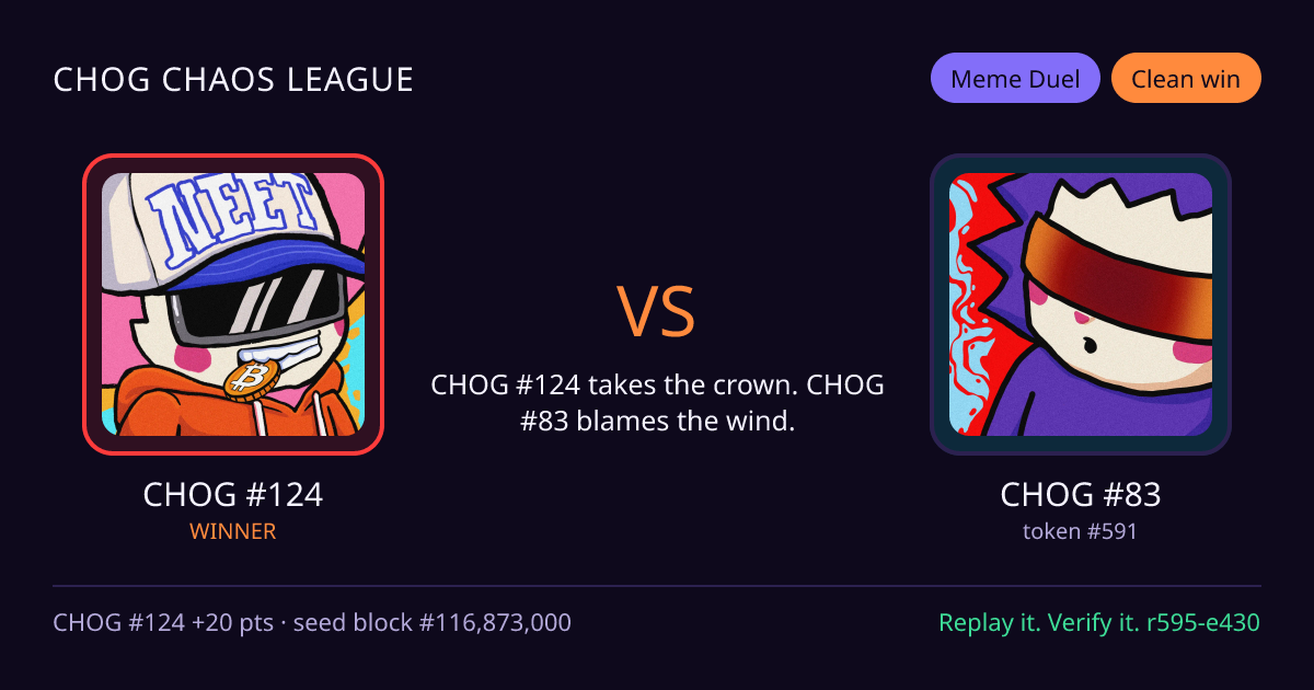 Highlight card: CHOG #124 versus CHOG #83