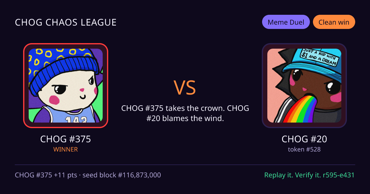 Highlight card: CHOG #375 versus CHOG #20