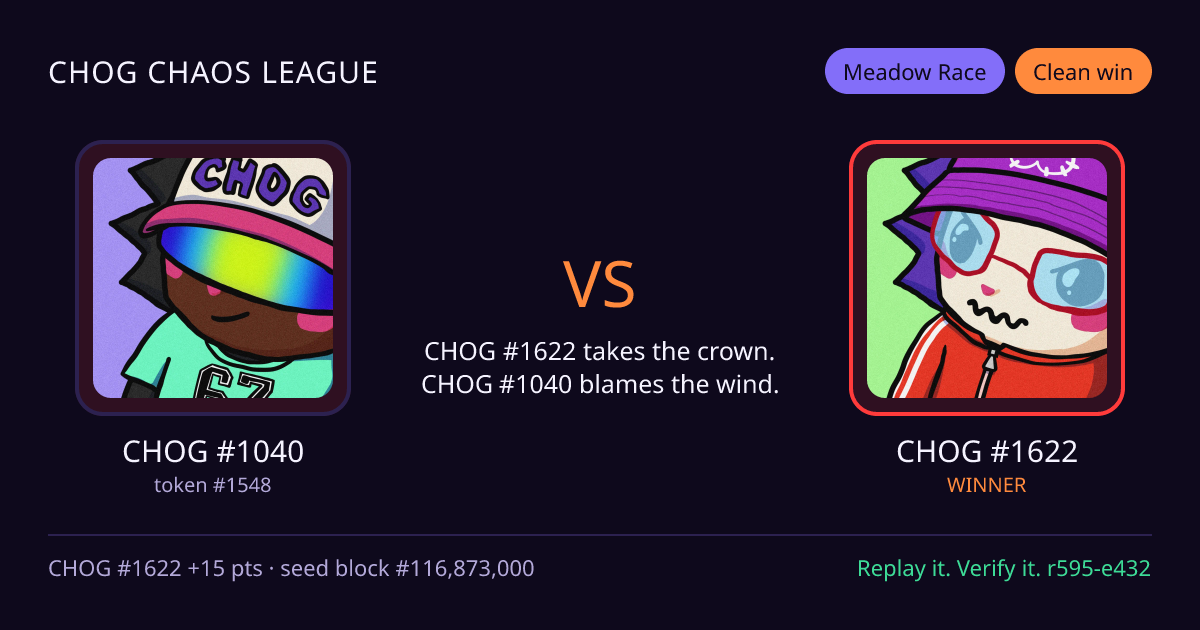 Highlight card: CHOG #1040 versus CHOG #1622