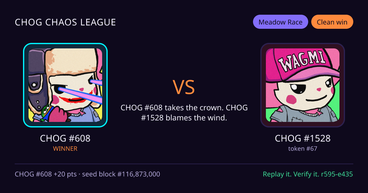 Highlight card: CHOG #608 versus CHOG #1528