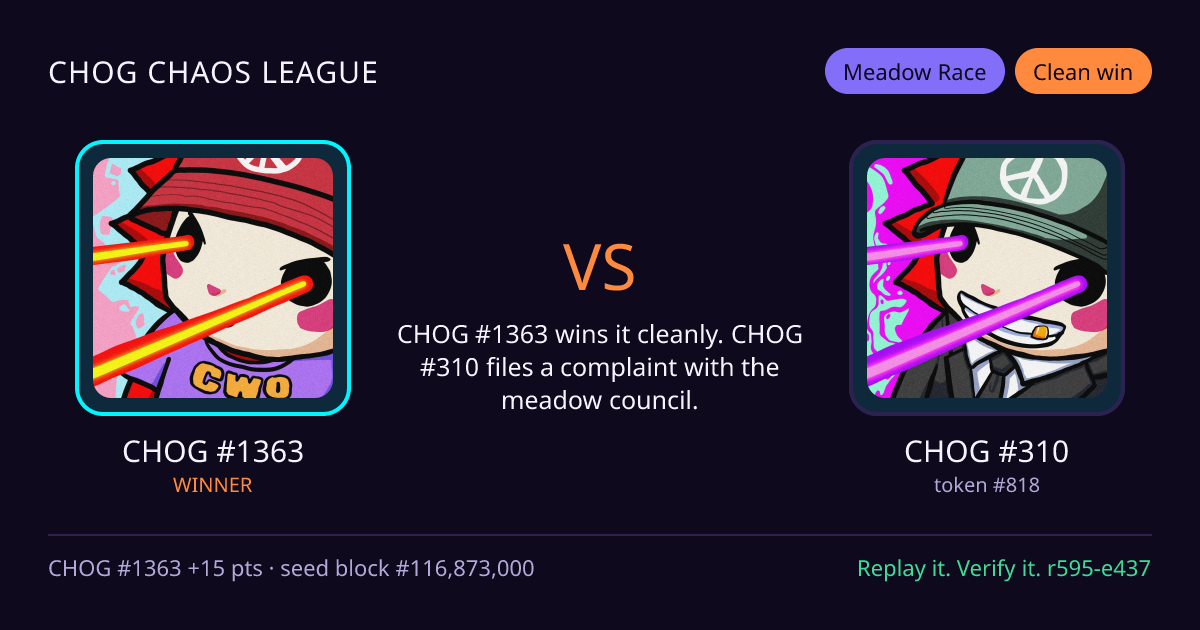 Highlight card: CHOG #1363 versus CHOG #310