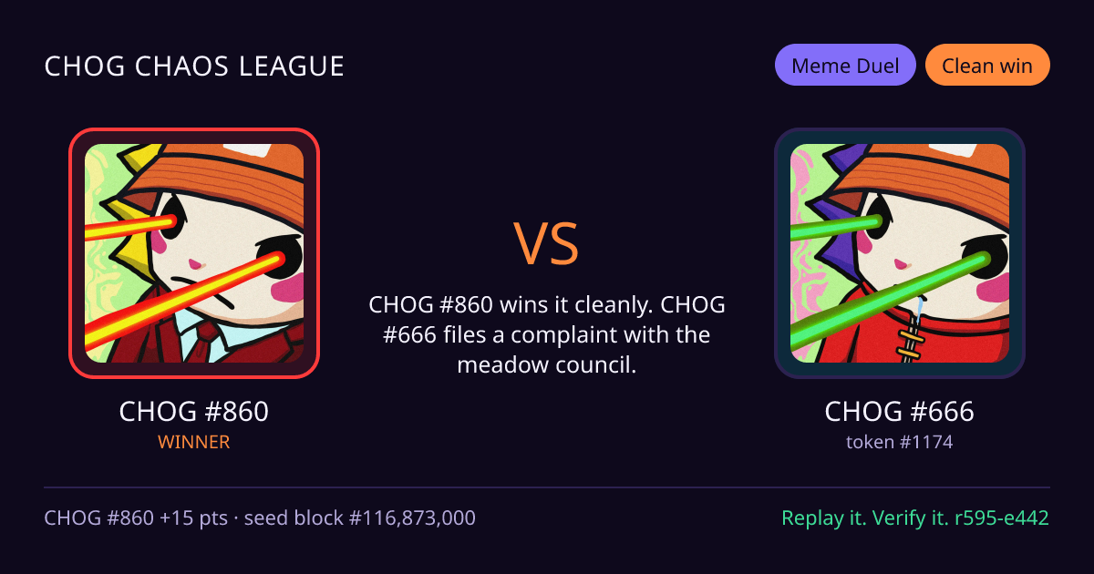 Highlight card: CHOG #860 versus CHOG #666
