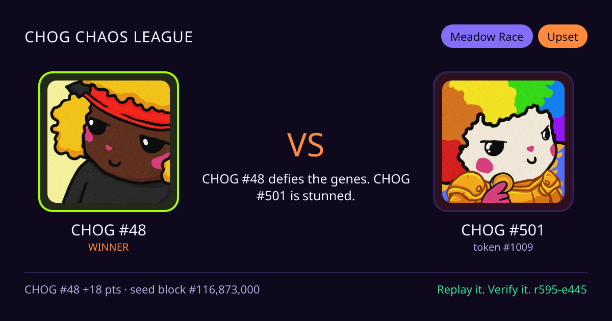 Highlight card: CHOG #48 versus CHOG #501
