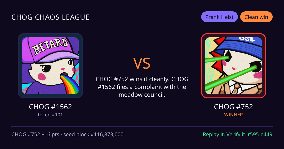 Highlight card: CHOG #1562 versus CHOG #752