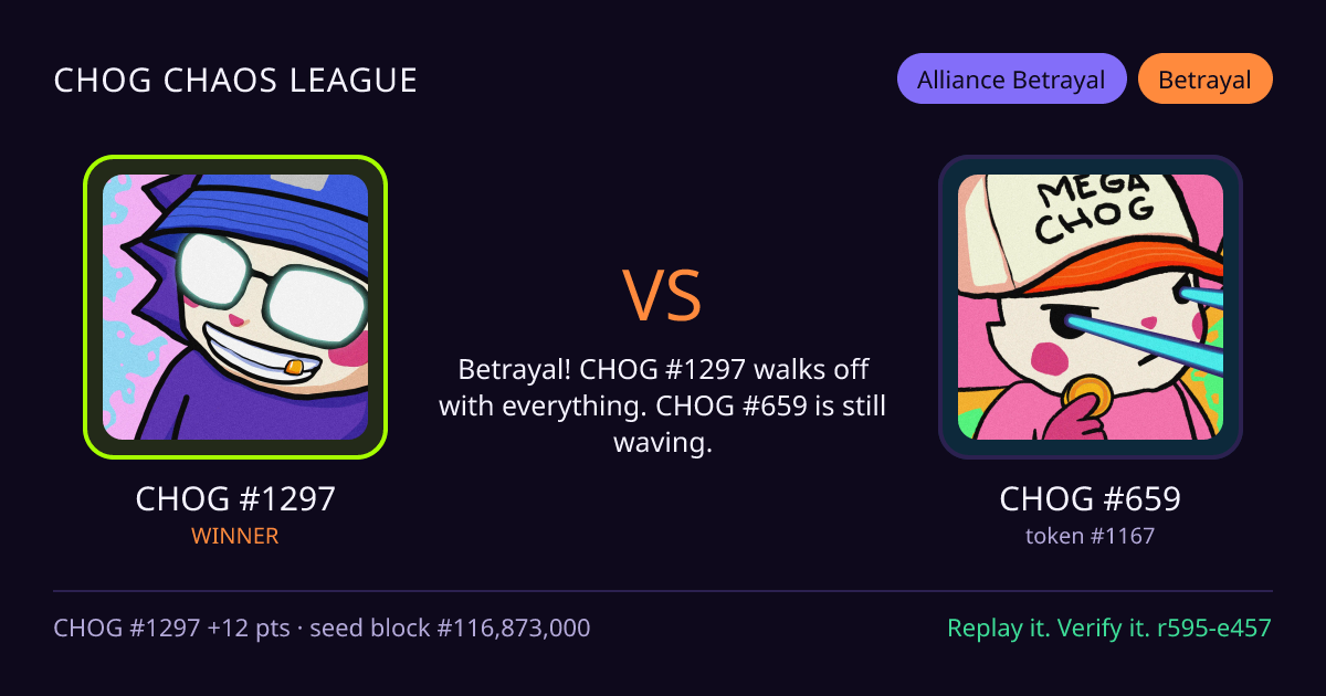 Highlight card: CHOG #1297 versus CHOG #659