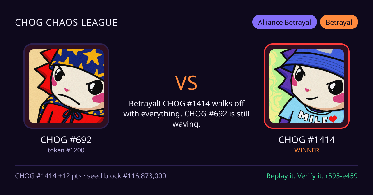 Highlight card: CHOG #692 versus CHOG #1414