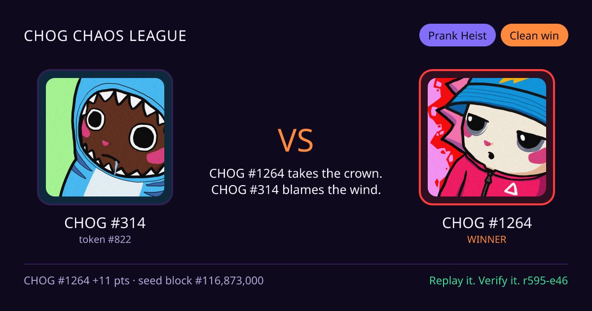 Highlight card: CHOG #314 versus CHOG #1264