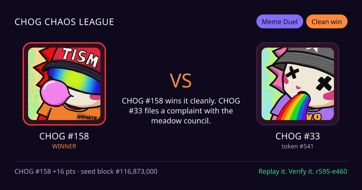Highlight card: CHOG #158 versus CHOG #33