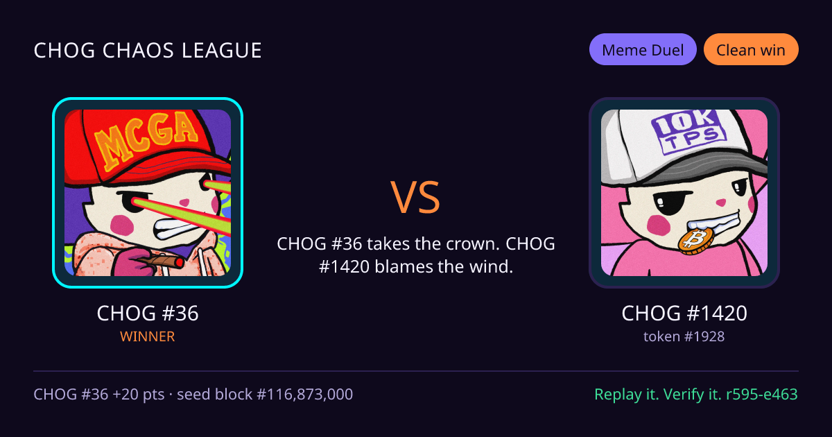 Highlight card: CHOG #36 versus CHOG #1420