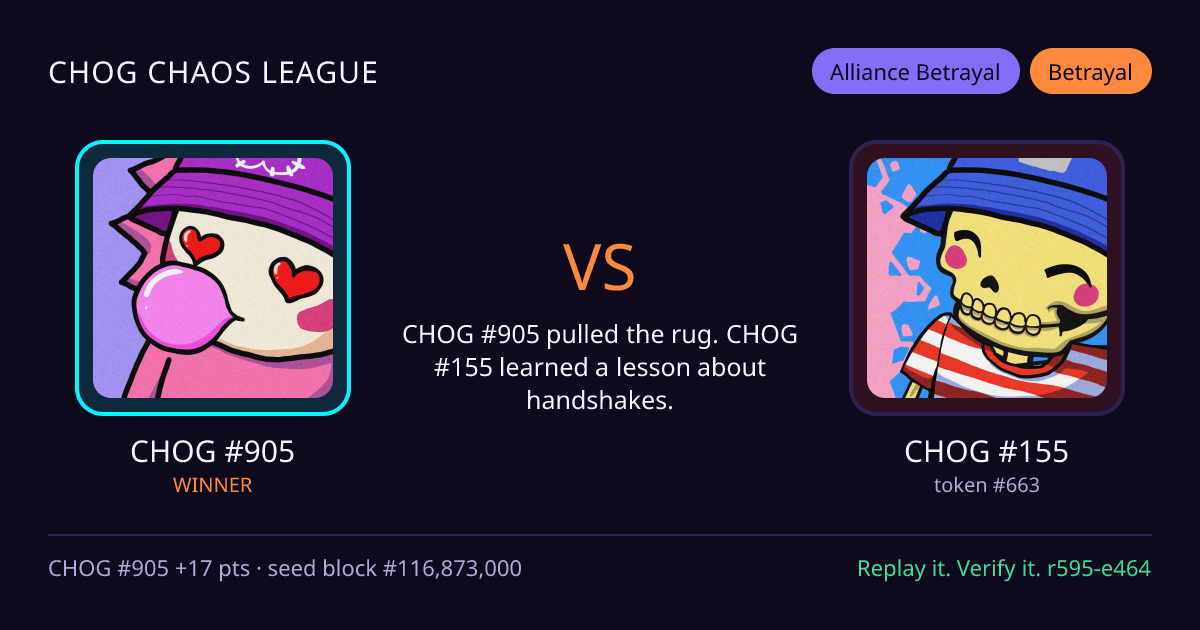 Highlight card: CHOG #905 versus CHOG #155