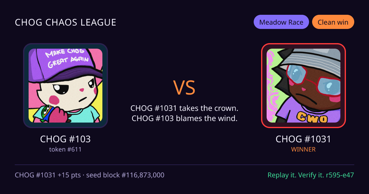 Highlight card: CHOG #103 versus CHOG #1031