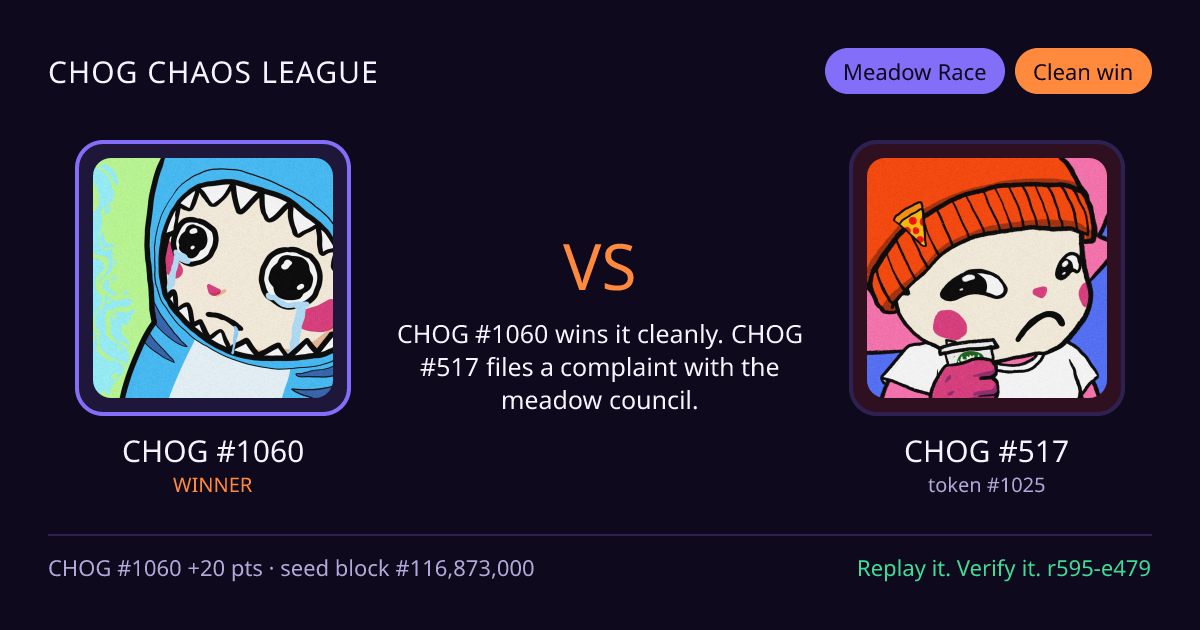 Highlight card: CHOG #1060 versus CHOG #517