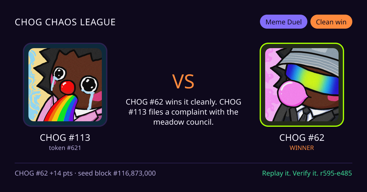 Highlight card: CHOG #113 versus CHOG #62
