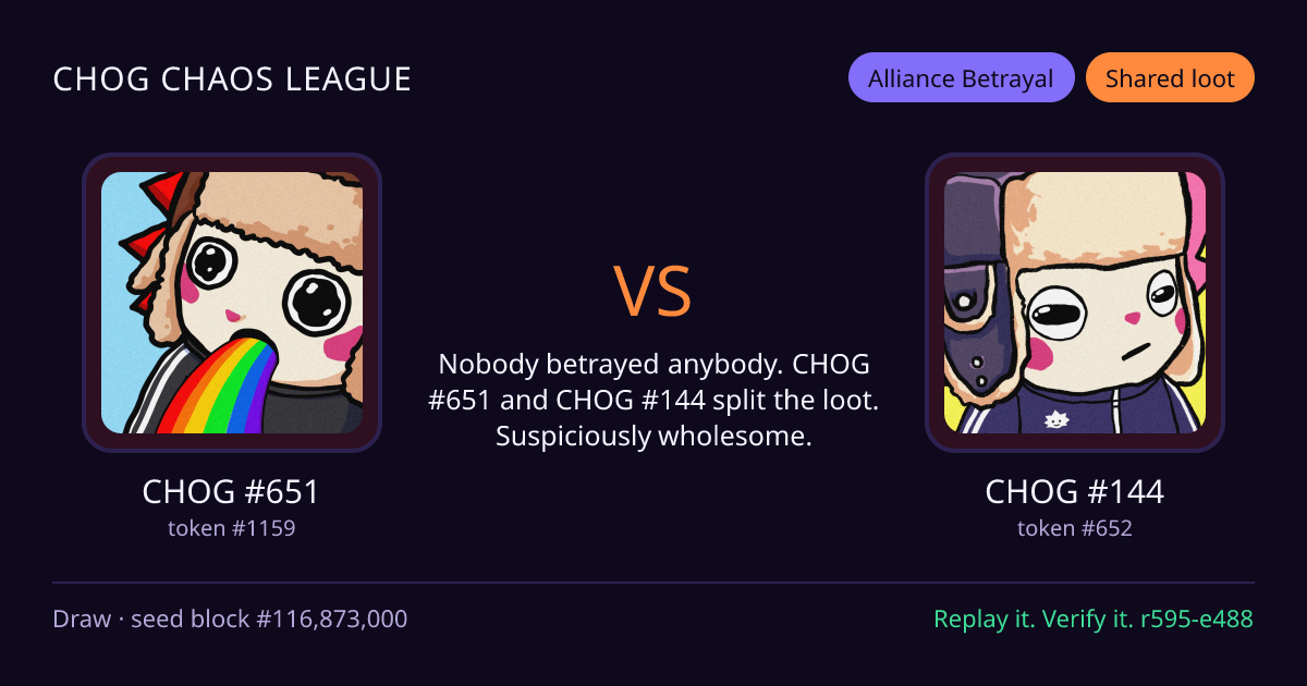 Highlight card: CHOG #651 versus CHOG #144