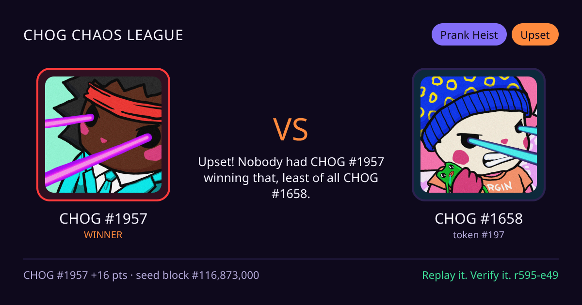 Highlight card: CHOG #1957 versus CHOG #1658