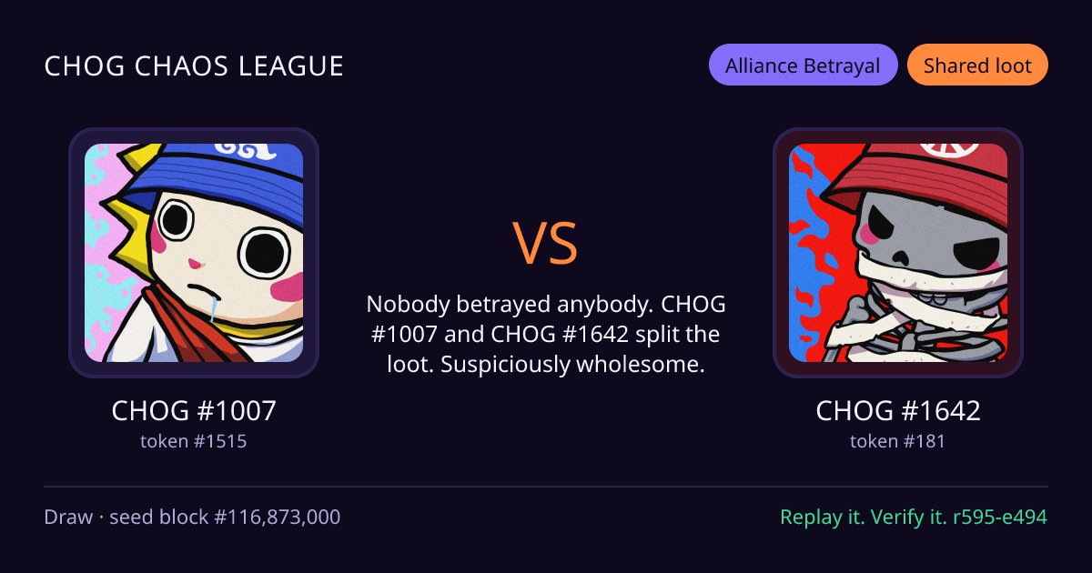 Highlight card: CHOG #1007 versus CHOG #1642