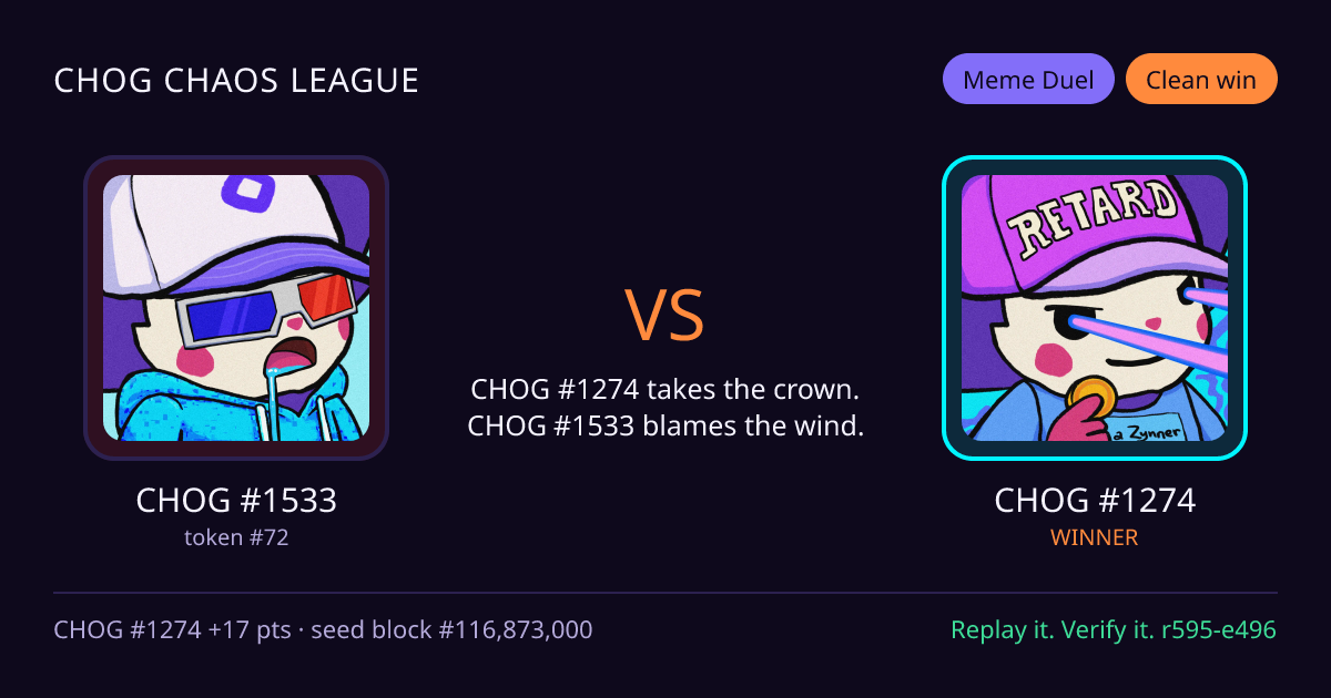 Highlight card: CHOG #1533 versus CHOG #1274